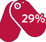 29%