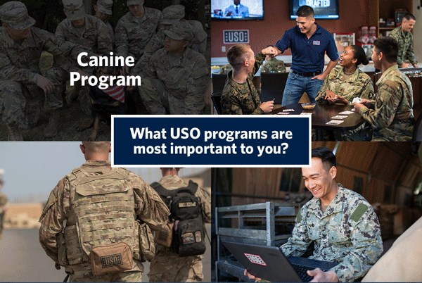 What USO programs are most important to you?